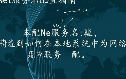本地net服务名配置为何如此复杂？有哪些常见问题及解决方法？