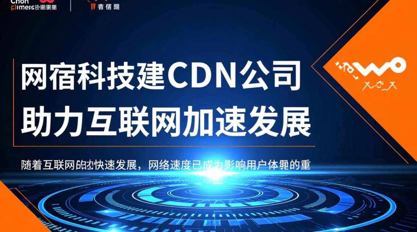 中国联通与网宿科技共建cdn公司,此举有何战略意义? 中国联通与网宿科技共建cdn公司,此举有何战略意义?