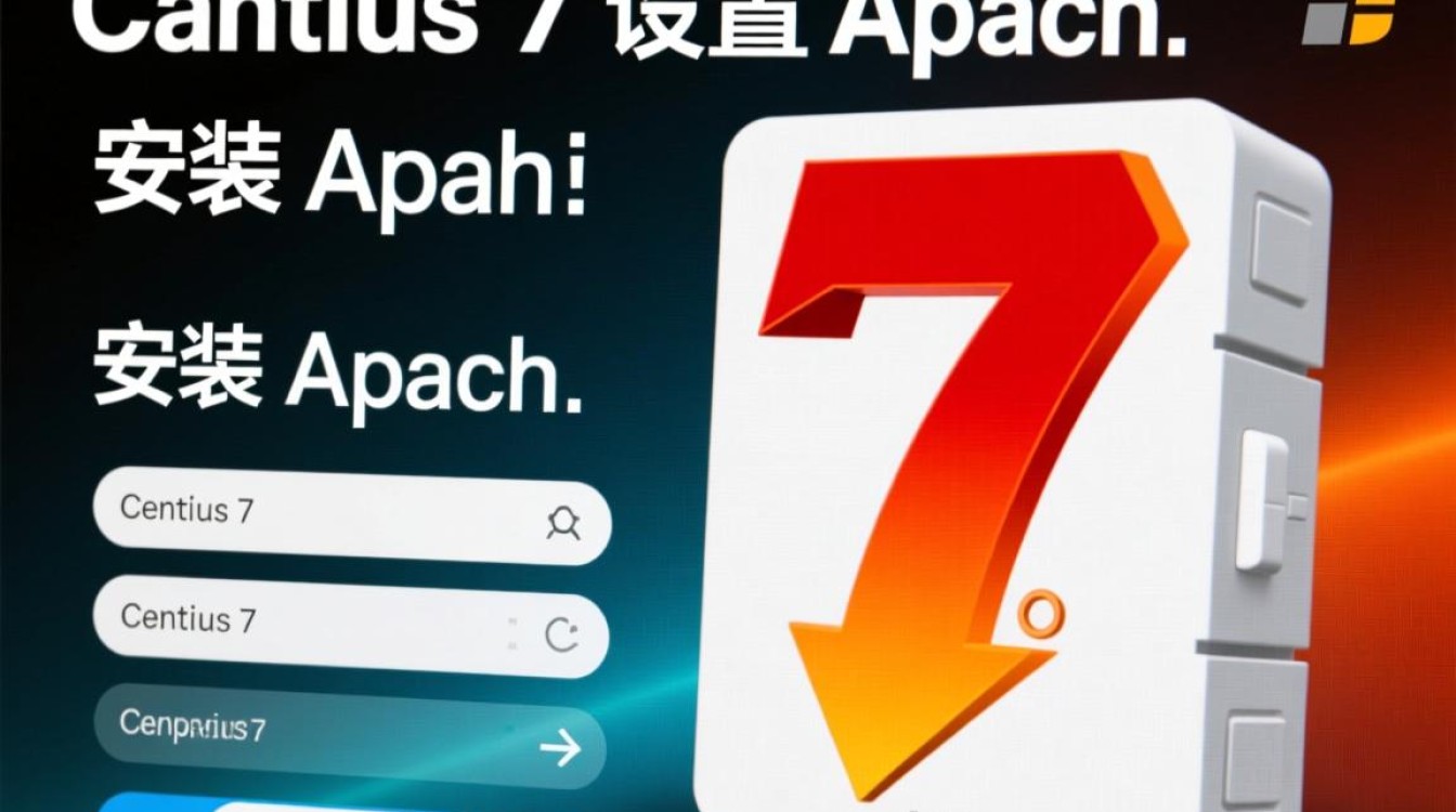 CentOS 7 系统中如何高效配置Apache服务器?步骤详解与疑问解答 CentOS 7 系统中如何高效配置Apache服务器?步骤详解与疑问解答