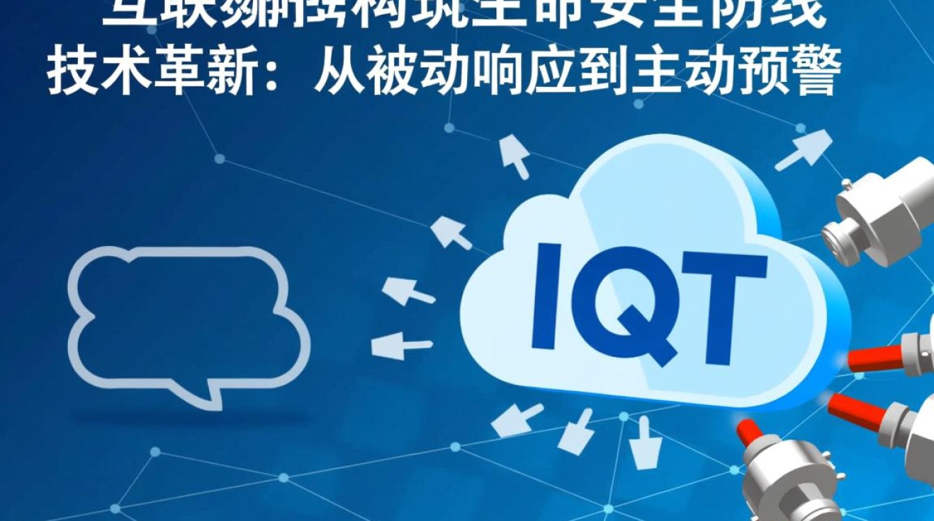 安全物联网如何构筑生命安全防线?关键技术与实现路径是什么? 安全物联网如何构筑生命安全防线?关键技术与实现路径是什么?