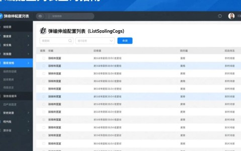 弹性伸缩配置查询API ListScalingConfigs，如何高效管理配置列表？