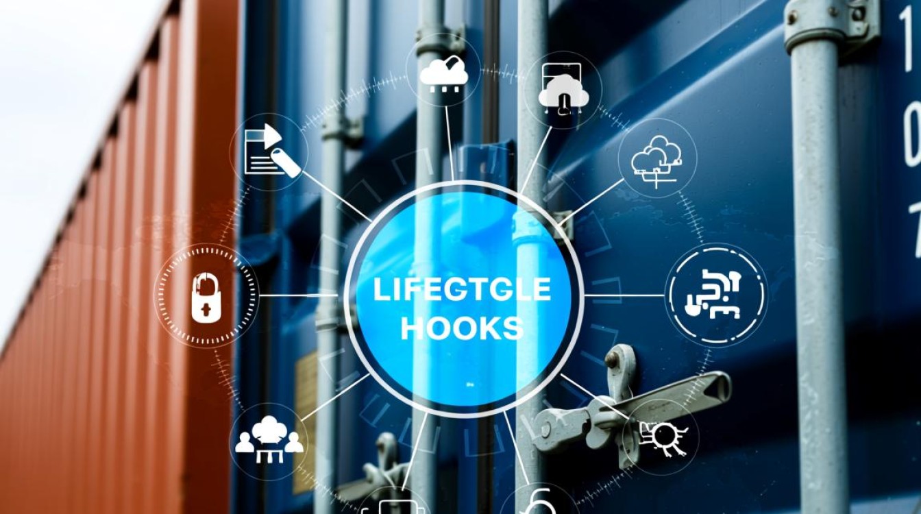 如何高效管理弹性伸缩API中的生命周期挂钩(CreateLifecycleHook)? 如何高效管理弹性伸缩API中的生命周期挂钩(CreateLifecycleHook)?