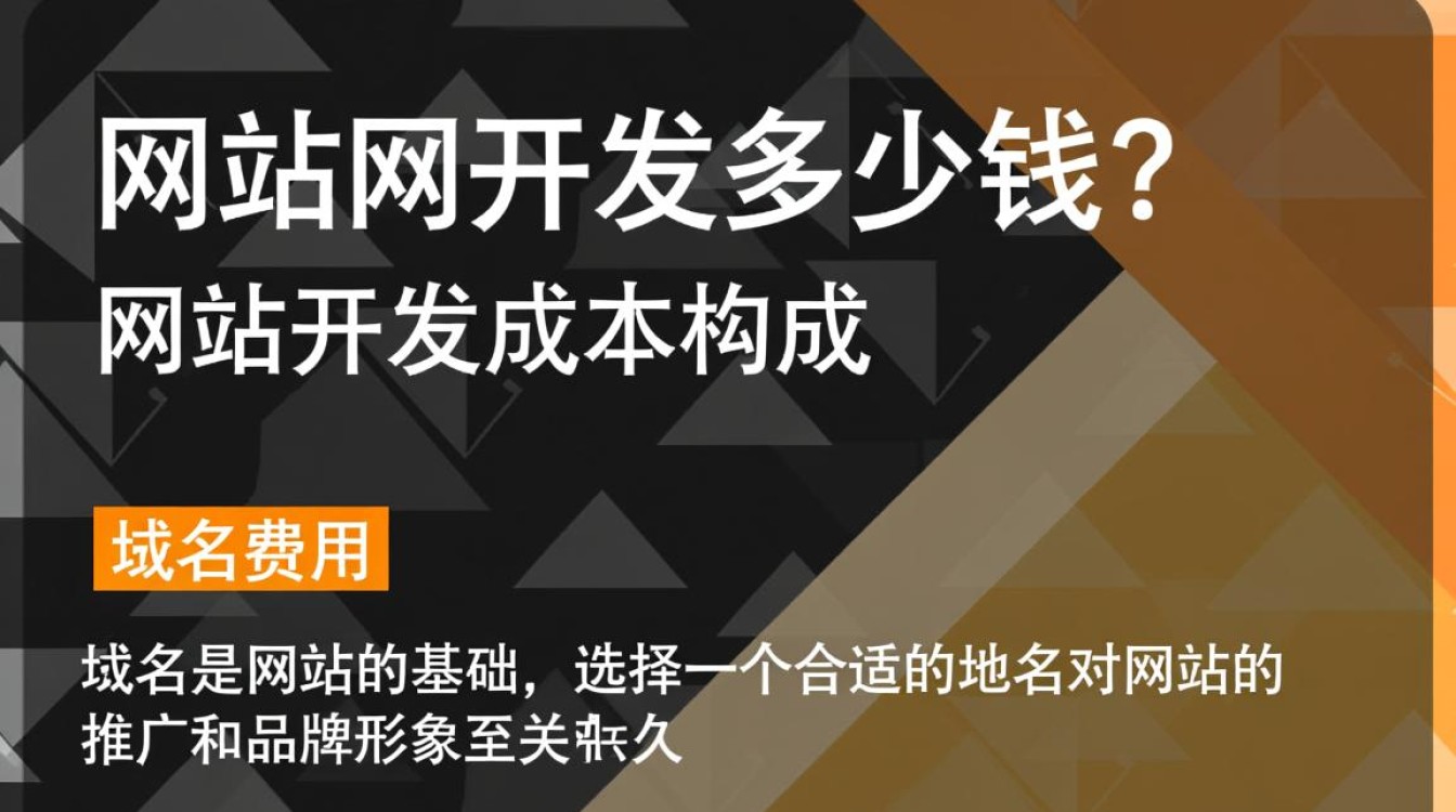 石家庄网站开发价格是多少?不同需求、规模和服务内容,费用差异大吗? 石家庄网站开发价格是多少?不同需求、规模和服务内容,费用差异大吗?