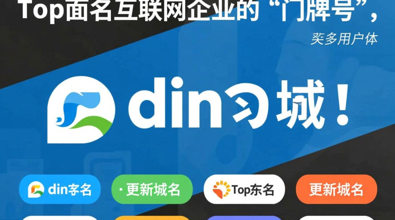 top域名与更新域名两者有何区别与联系,选择时应注意哪些关键点? top域名与更新域名两者有何区别与联系,选择时应注意哪些关键点?