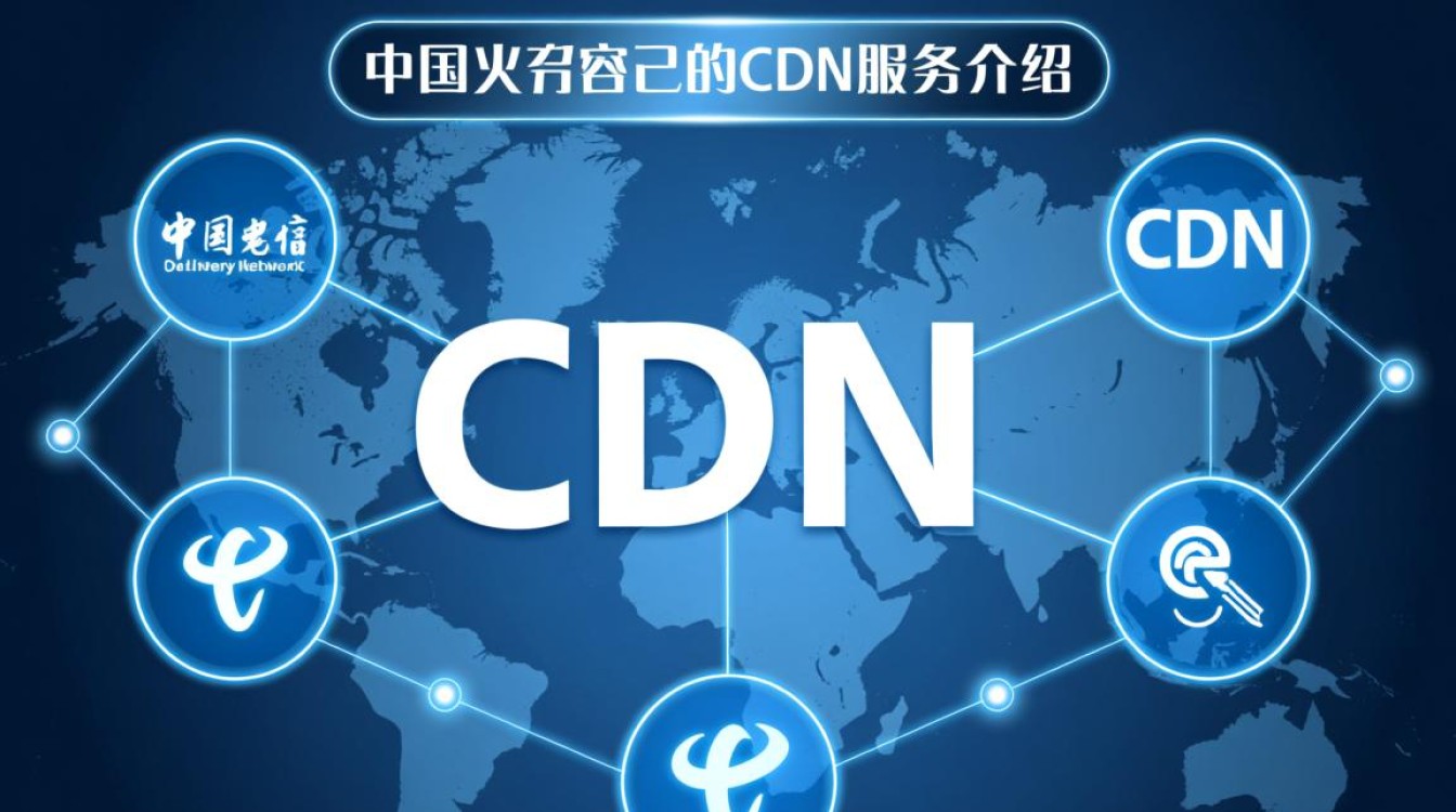 中国电信自建CDN服务表现如何?效果与竞争力分析一览 中国电信自建CDN服务表现如何?效果与竞争力分析一览