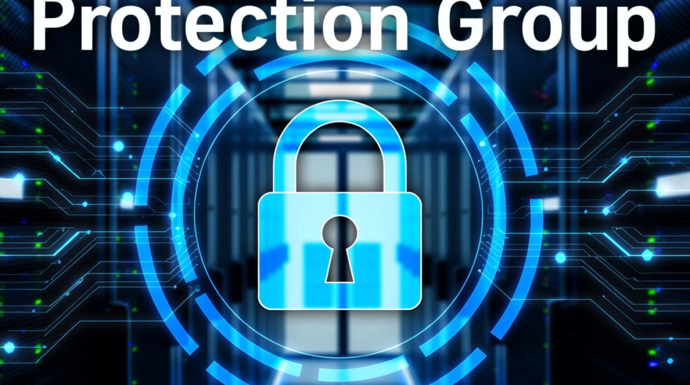 StopProtectionGroup，保护组停止保护，存储容灾服务API如何应对？