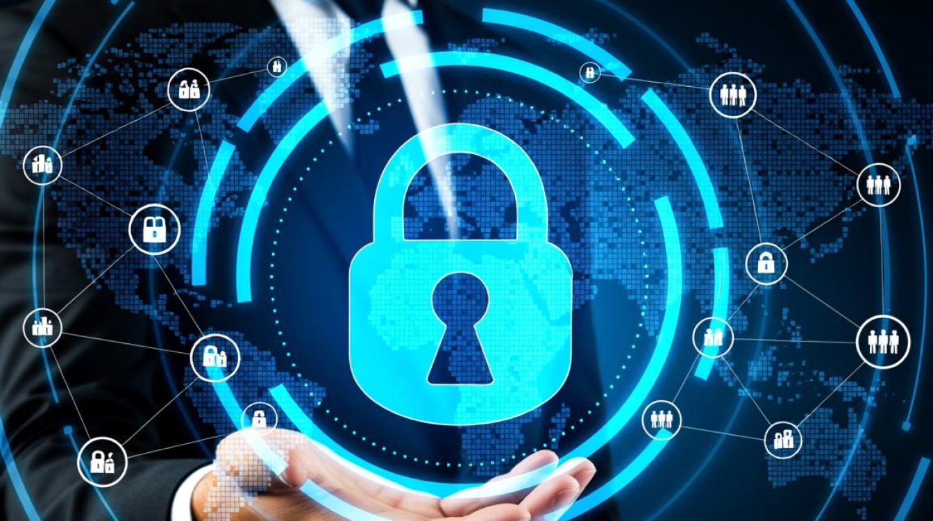 安全权限数据如何保障企业信息不泄露？