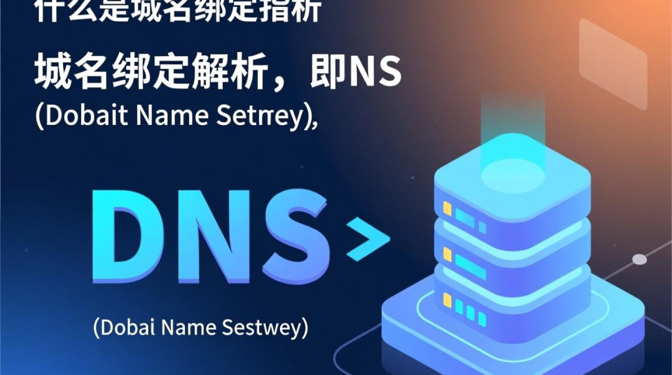 新网域名绑定解析域名时,如何确保正确无误实现网站访问? 新网域名绑定解析域名时,如何确保正确无误实现网站访问?