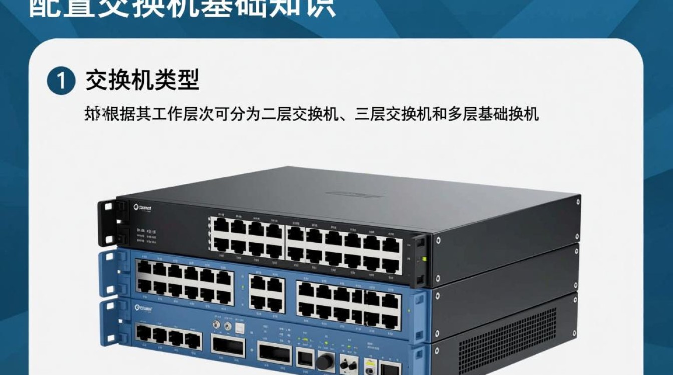 机房交换机配置，如何确保高效稳定运行？