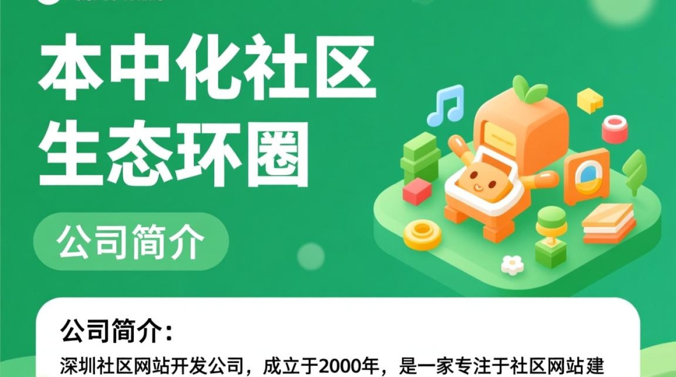 深圳社区网站开发公司,如何打造高效互动的社区平台? 深圳社区网站开发公司,如何打造高效互动的社区平台?
