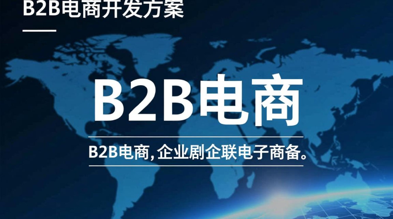 B2B电商开发方案，如何打造高效、安全的在线交易平台？