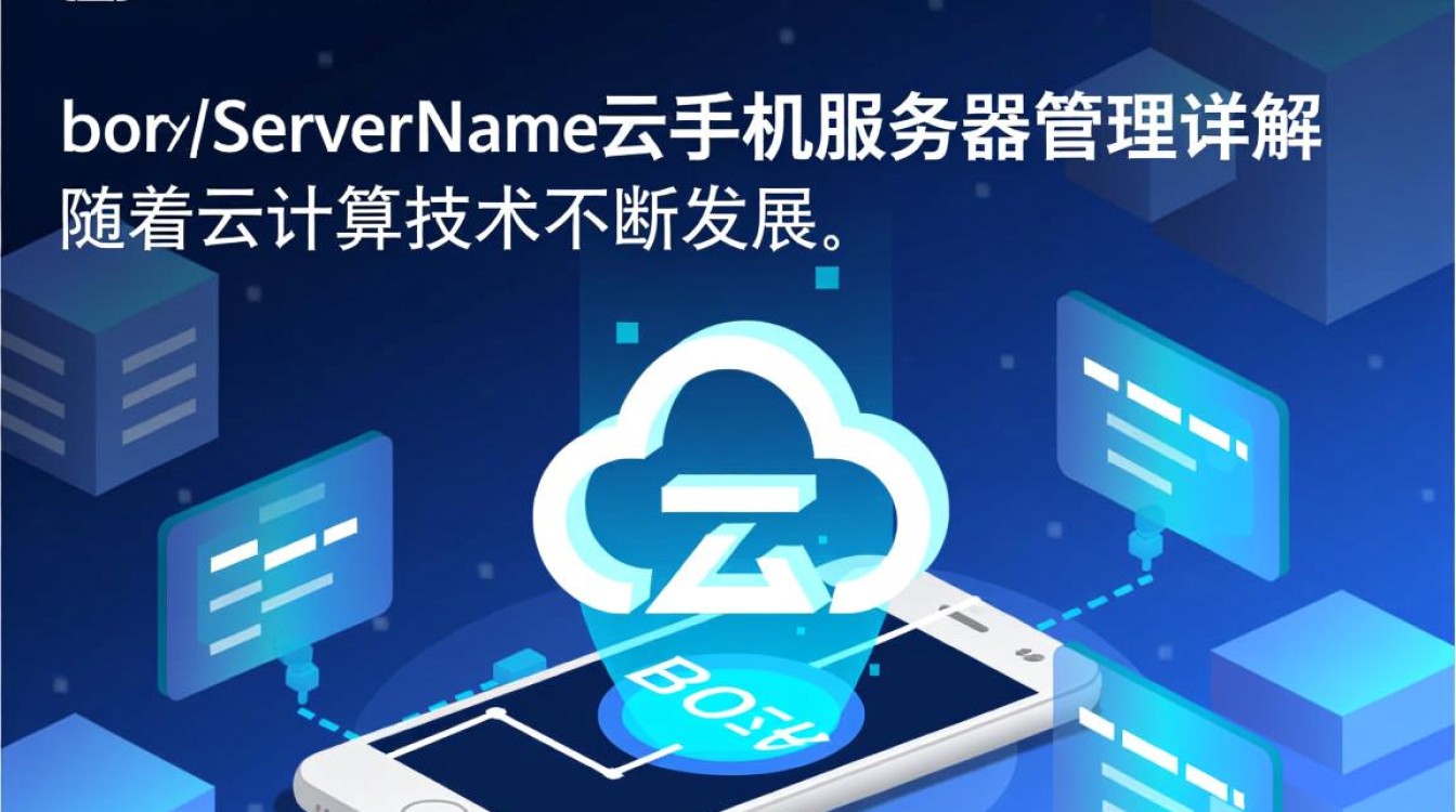 云手机服务器名称如何修改?UpdateServerName、管理及API操作详解? 云手机服务器名称如何修改?UpdateServerName、管理及API操作详解?