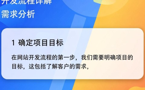 网站开发流程具体包括哪些步骤和环节?