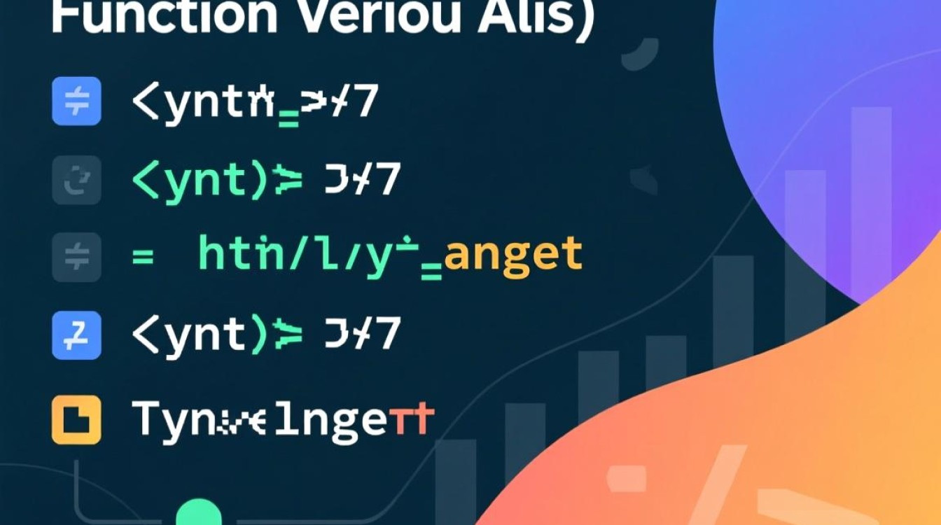 DeleteVersionAlias_函数版本别名_函数工作流API的删除函数版本别名操作有何疑问? DeleteVersionAlias_函数版本别名_函数工作流API的删除函数版本别名操作有何疑问?