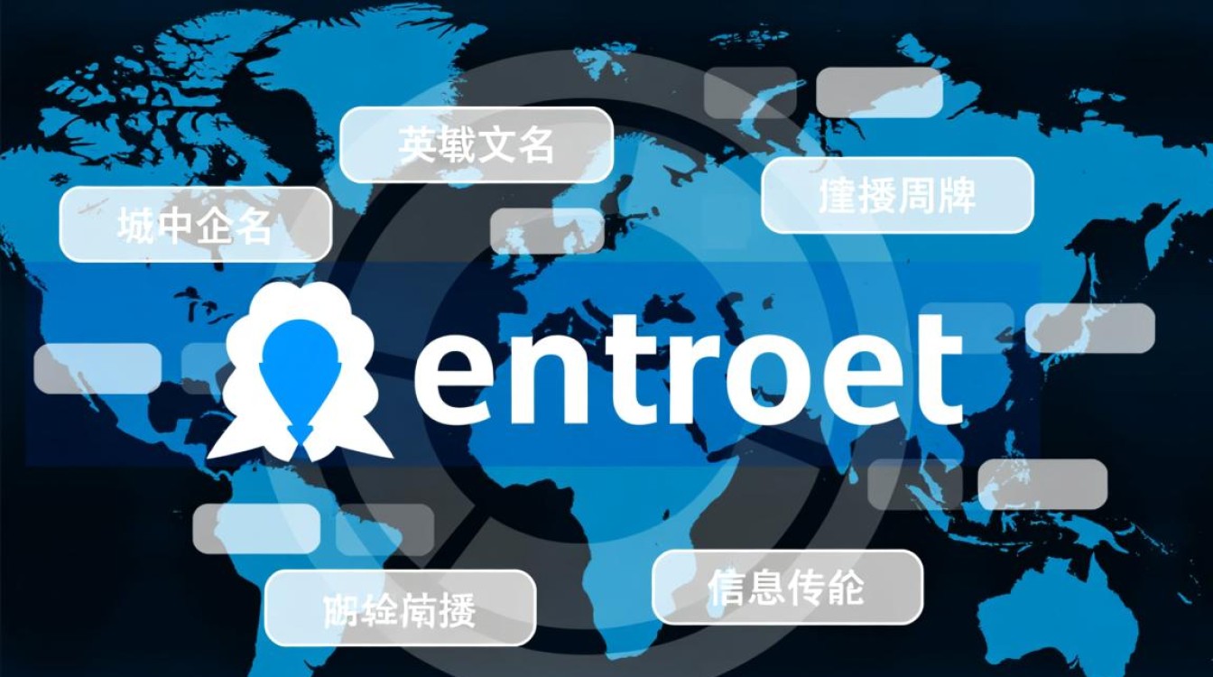 中文域名与英文域名的差异及其应用场景,您了解多少? 中文域名与英文域名的差异及其应用场景,您了解多少?