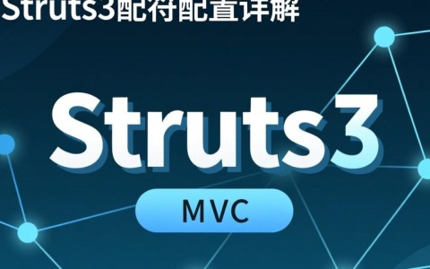 Struts2通配符配置中，如何正确设置才能避免潜在风险？