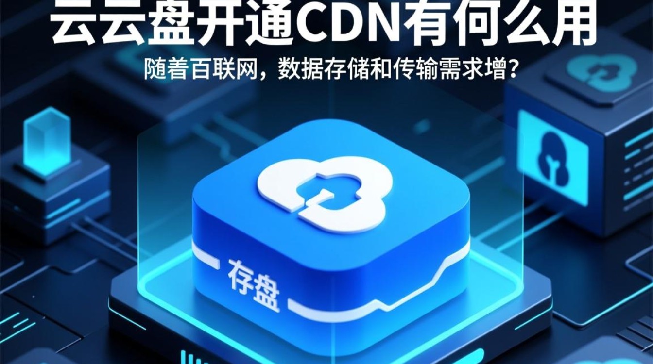 百度云盘开通CDN,提升下载速度和稳定性,究竟有何独特优势? 百度云盘开通CDN,提升下载速度和稳定性,究竟有何独特优势?