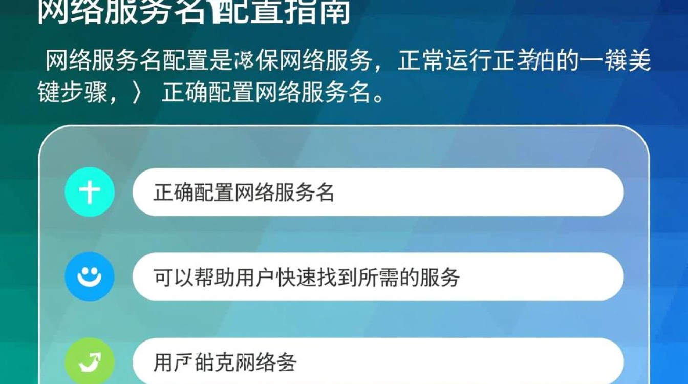网络服务名配置，如何确保服务名设置正确无误？