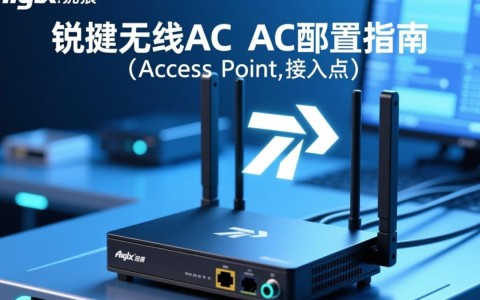 锐捷无线AC配置详解，为何我的路由器速度总是提不上去？