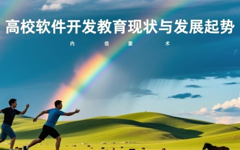 内蒙古各高校软件开发现状如何？未来发展潜力有多大？