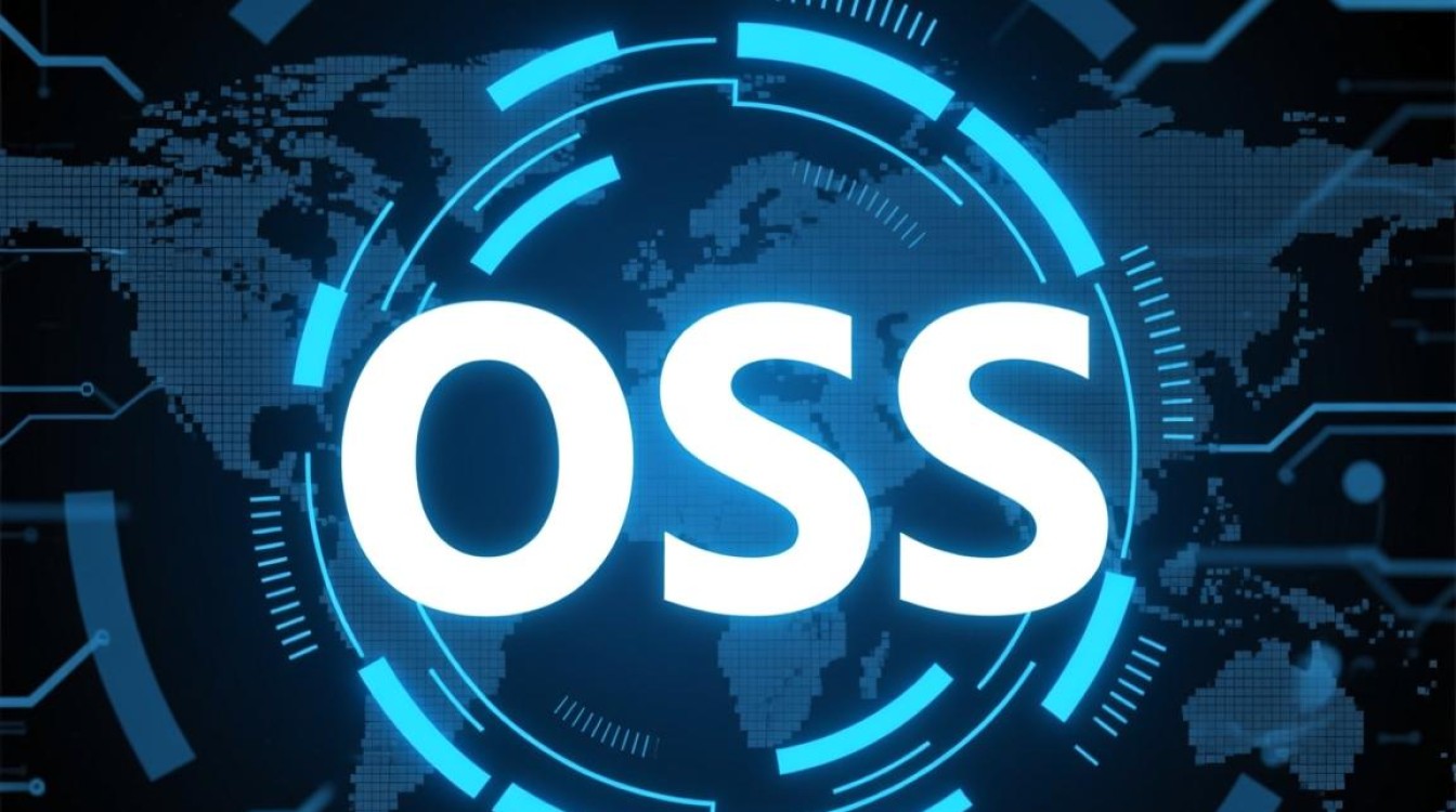 安全机制oss如何保障数据存储与访问安全? 安全机制oss如何保障数据存储与访问安全?