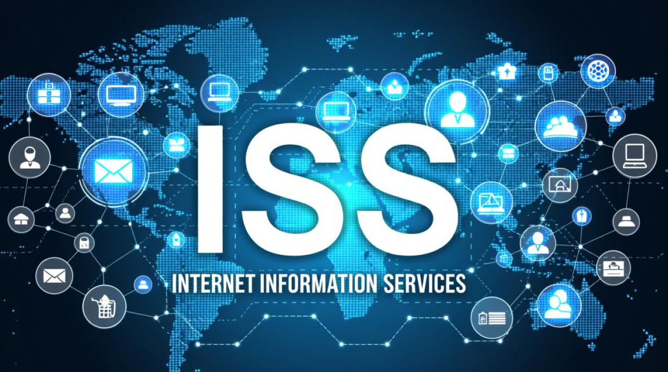 已配置为使用IIS,为何网站访问速度依然缓慢?揭秘优化之道! 已配置为使用IIS,为何网站访问速度依然缓慢?揭秘优化之道!