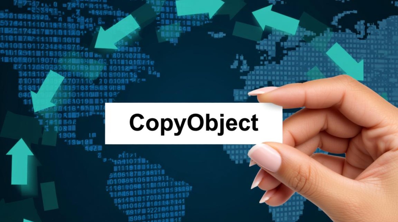CopyObject,对象存储服务API中的对象操作,如何正确复制? CopyObject,对象存储服务API中的对象操作,如何正确复制?