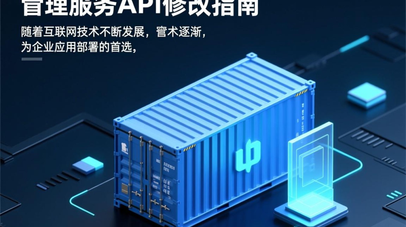 UpdateAutoLaunchGroup API，智能购买组管理在容器服务中如何优化？