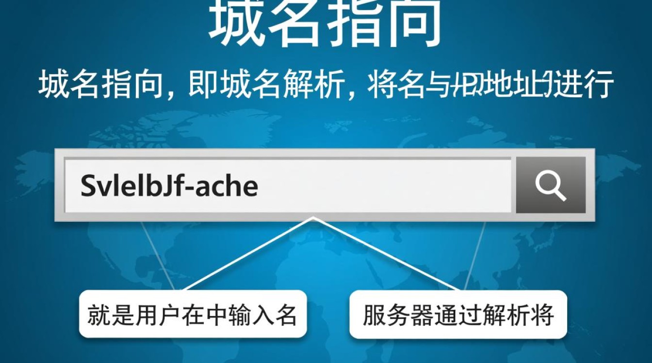 域名指向域名转发这一技术原理和应用场景有哪些？