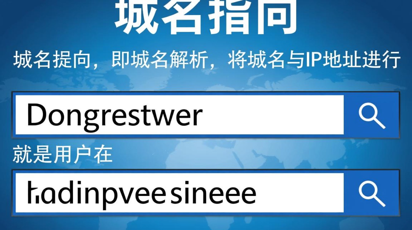 域名指向域名转发这一技术原理和应用场景有哪些？