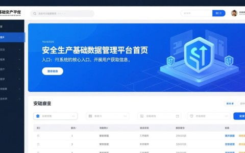 安全生产基础数据管理平台首页如何高效提升数据管理效率？