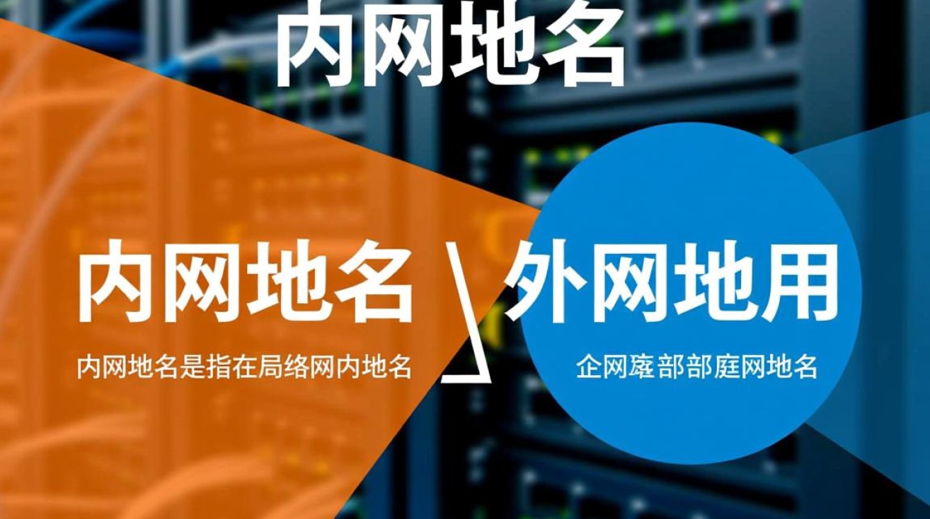 内网域名与外网域名有何区别?两者应用场景和转换方法揭秘! 内网域名与外网域名有何区别?两者应用场景和转换方法揭秘!