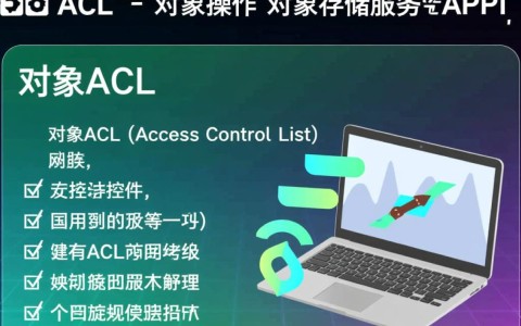 对象存储服务API中的获取对象ACL操作（GetObjectAcl），是如何实现权限控制的？