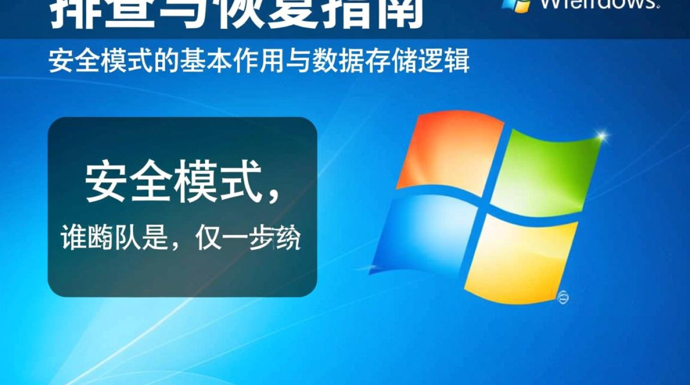 安全模式数据不见了怎么办?恢复方法有哪些? 安全模式数据不见了怎么办?恢复方法有哪些?