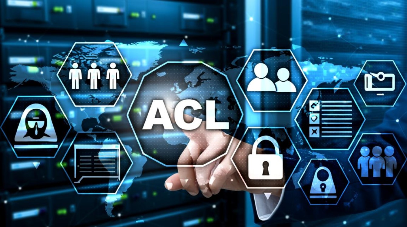 对象存储服务API中,如何设置对象ACL进行对象操作? 对象存储服务API中,如何设置对象ACL进行对象操作?