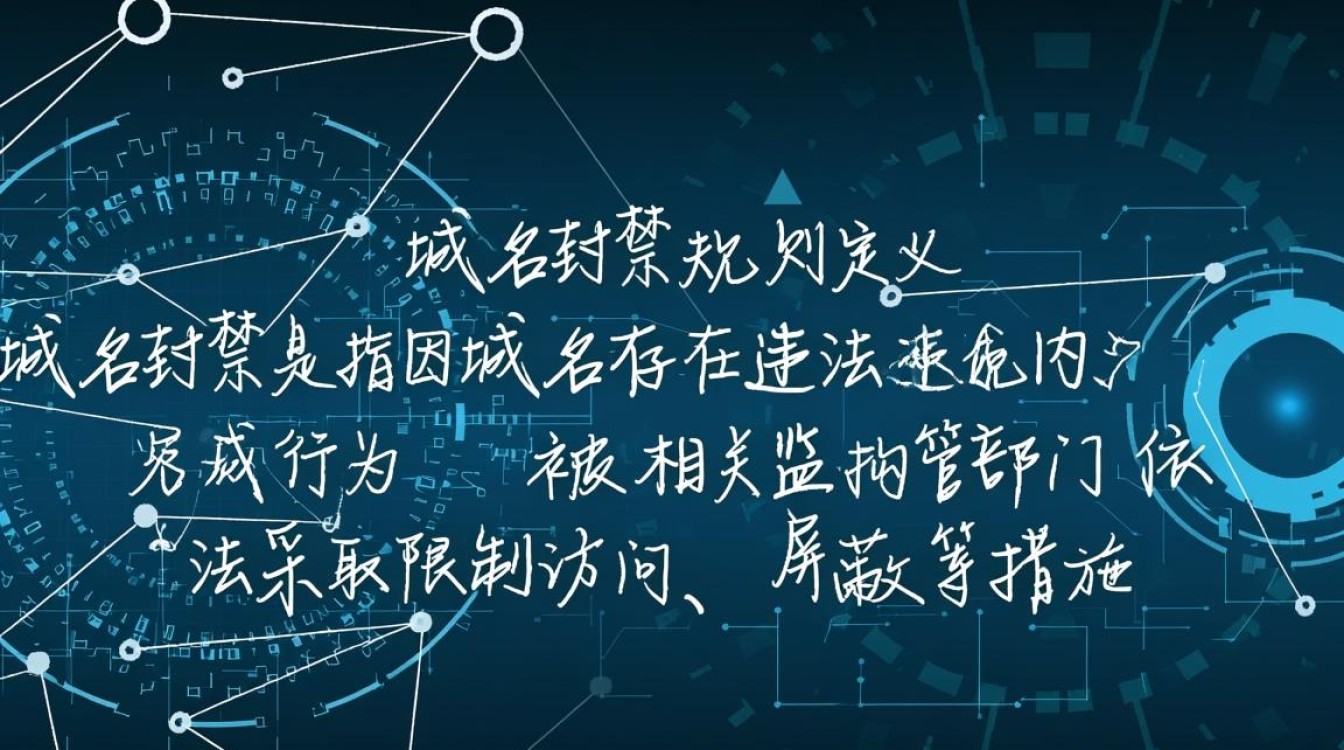 域名频繁被封?揭秘最新域名封禁规则背后的疑问与应对策略 域名频繁被封?揭秘最新域名封禁规则背后的疑问与应对策略