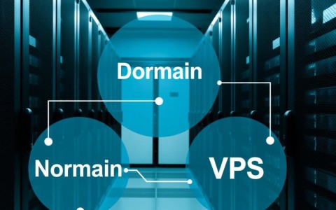 域名、子域名与VPS三者间的关系及各自作用，如何选择最佳配置？