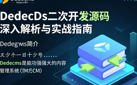 dedecms二次开发源码揭秘，如何进行高效扩展与定制？