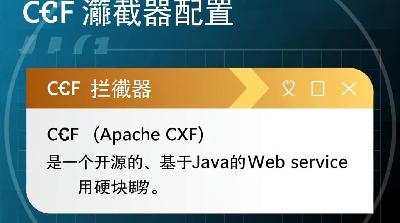 CXF拦截器配置中,如何实现高效且灵活的请求处理与响应拦截策略? CXF拦截器配置中,如何实现高效且灵活的请求处理与响应拦截策略?