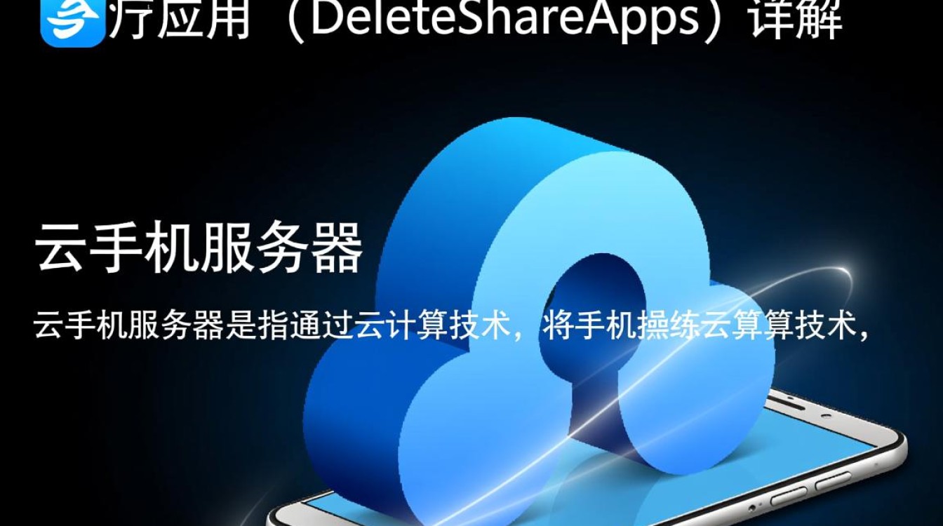 云手机管理中,DeleteShareApps如何优化共享应用删除与API集成? 云手机管理中,DeleteShareApps如何优化共享应用删除与API集成?
