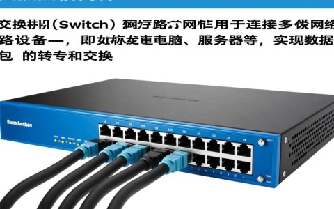 如何通过简单配置实现交换机高效运行？30秒内掌握交换机设置技巧！