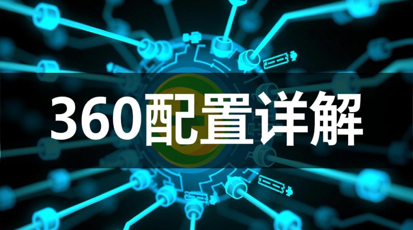 在协议中,360配置的具体内容有哪些细节和注意事项? 在协议中,360配置的具体内容有哪些细节和注意事项?