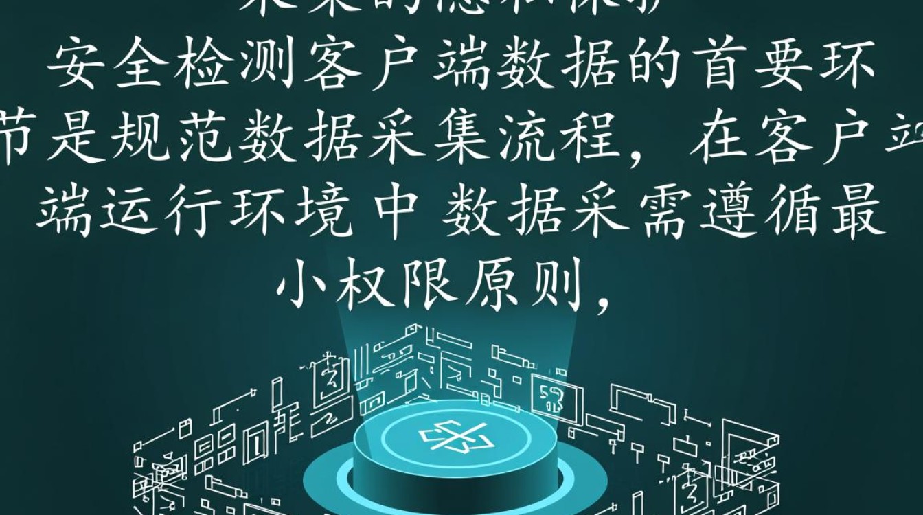 安全检测客户端数据时如何确保检测准确性与效率? 安全检测客户端数据时如何确保检测准确性与效率?