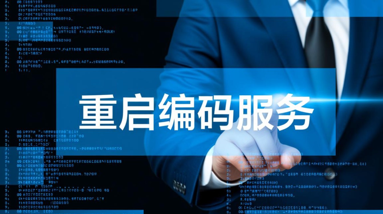 重启编码服务RestartEncodeServer在云手机API中,编码服务管理是否面临挑战? 重启编码服务RestartEncodeServer在云手机API中,编码服务管理是否面临挑战?