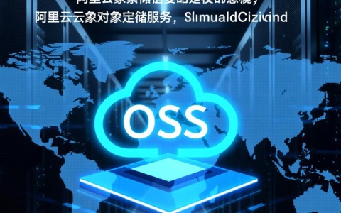 如何为对象存储服务API中的桶配置自定义域名？