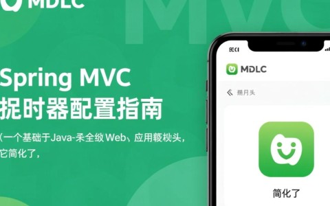 Spring MVC中如何高效配置定时器，实现自动化任务调度？