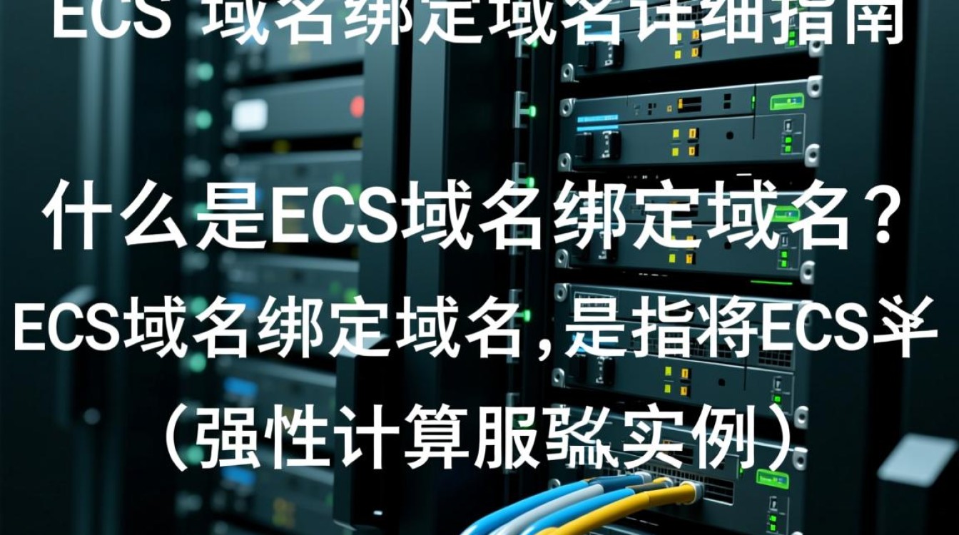 ECS域名绑定域名时,具体操作步骤和注意事项有哪些? ECS域名绑定域名时,具体操作步骤和注意事项有哪些?
