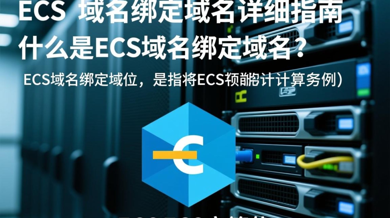 ECS域名绑定域名时,具体操作步骤和注意事项有哪些? ECS域名绑定域名时,具体操作步骤和注意事项有哪些?
