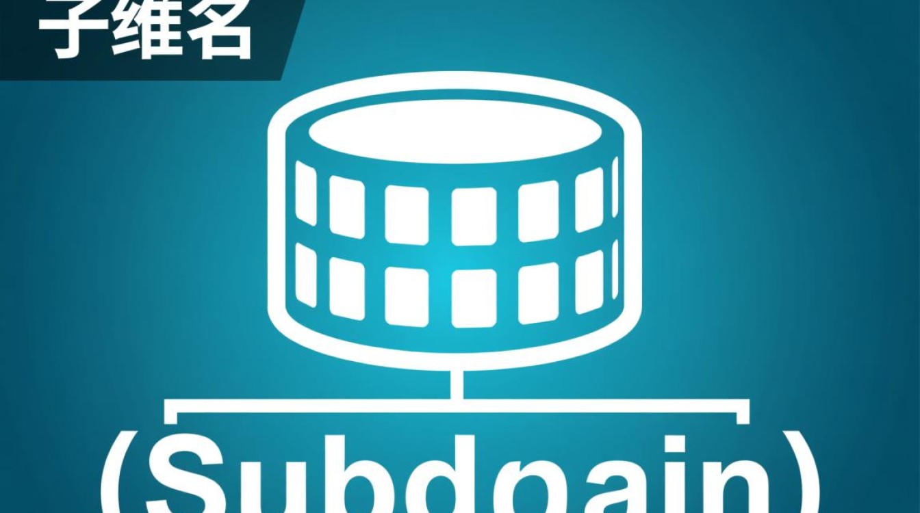 域名下子域名的作用和设置方法,有哪些疑问和困惑? 域名下子域名的作用和设置方法,有哪些疑问和困惑?