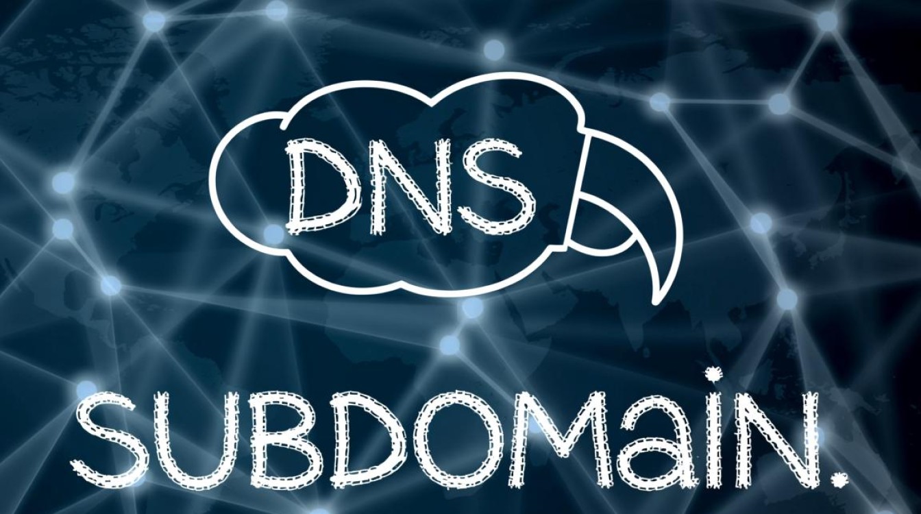 域名下子域名的作用和设置方法,有哪些疑问和困惑? 域名下子域名的作用和设置方法,有哪些疑问和困惑?